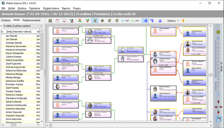 Drzewo Genealogiczne Pl Soft 2516